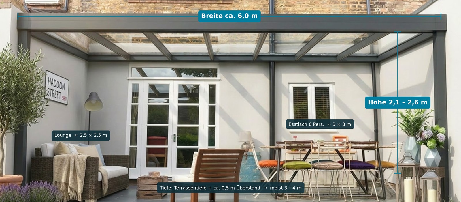 Terrassenüberdachung mit eingezeichneten Maßen: Breite, Höhe, Platz für Lounge und Esstisch